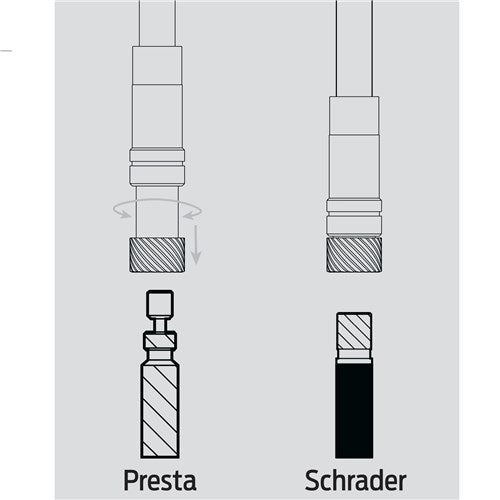 Azur Electric Pump with Gauge V2