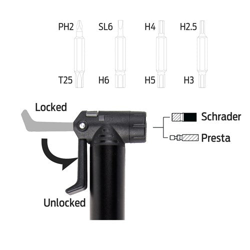 Azur Mini Pump with Tools