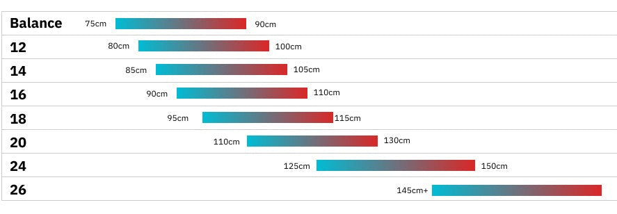 Kids Bike Sizing Guide