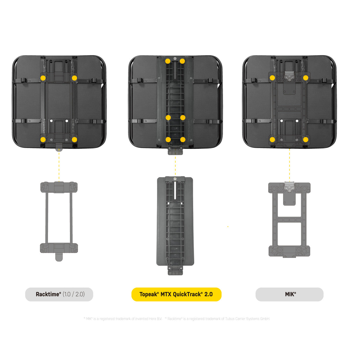 Topeak Urban Basket DX 18L Aluminium (MTX 2.0)