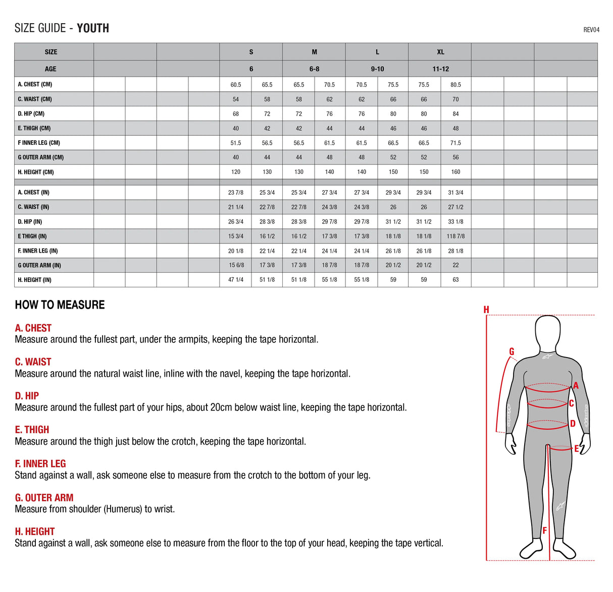 Alpinestars Paragon Plus Youth Knee Protector