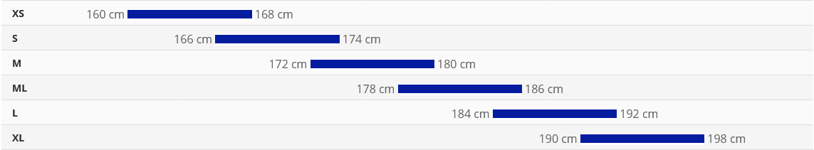 Giant Defy Advanced Pro 0 (2026)