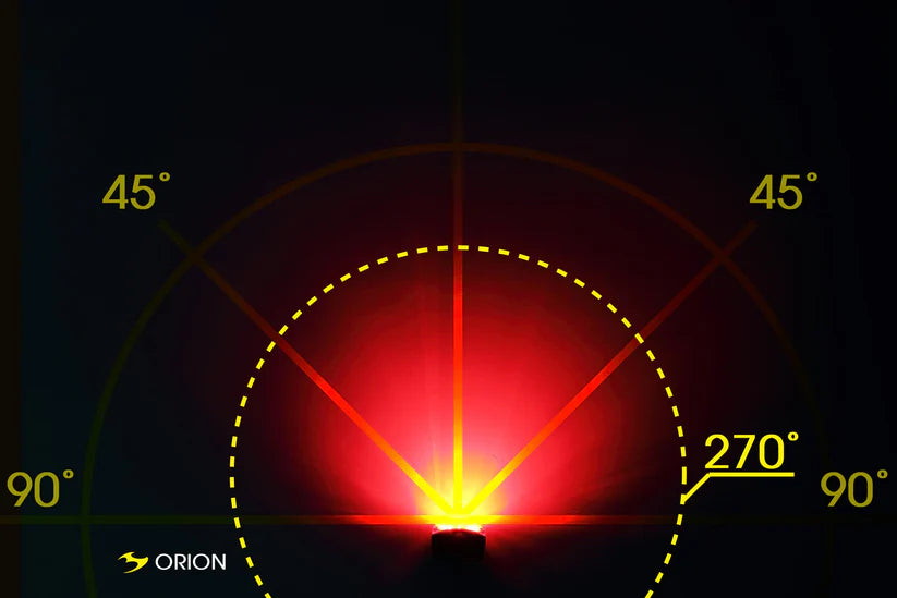 Moon Orion 50lm Rear Light