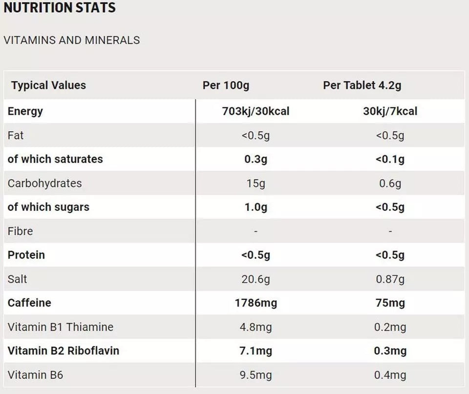 Science in Sport Go Hydro + Caffeine Tablets 20pk - Cola