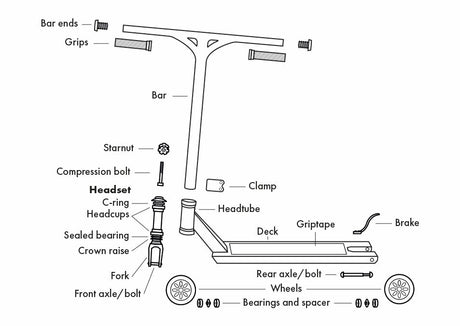 Scooter parts