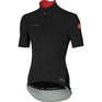Castelli Mens Perfetto Light Jersey