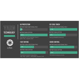 Leatt Mens Gravity 3.0 Long Sleeve MTB Jersey