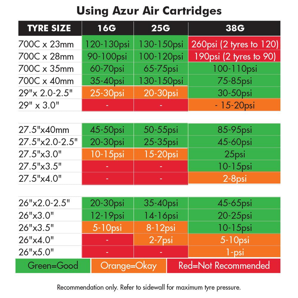 Azur Threaded 16g Co2 Cartridges 3-Pack