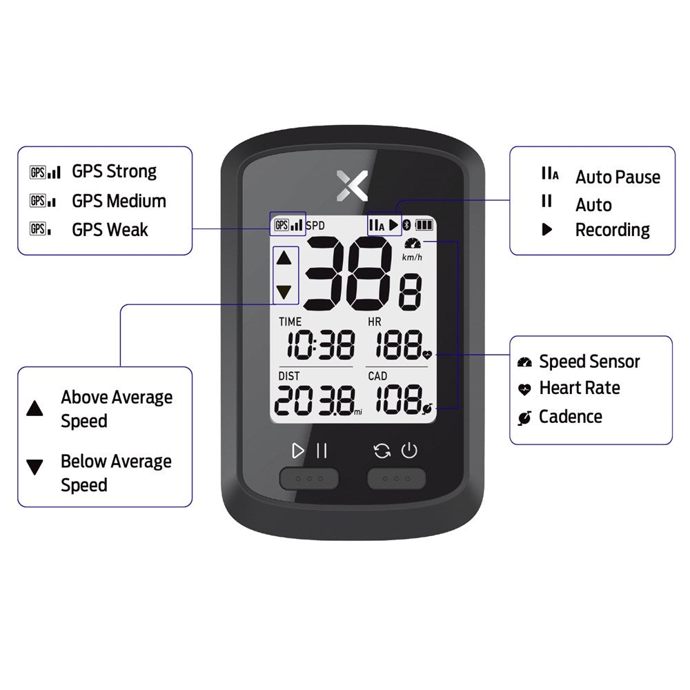 Azur XOSS Commuter GPS Computer