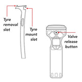 Freedom Uni Tyre Lever