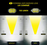 Moon Rigel 700lm Front Light
