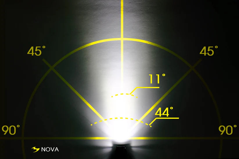 Moon Nova 100/Pulsar 25 Battery Light Set
