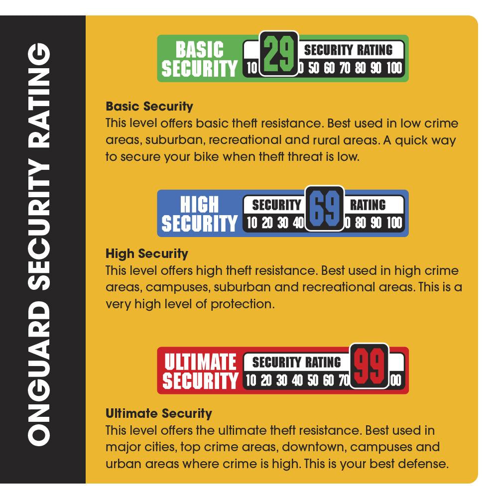 OnGuard Revolver X4P 8138 Key Cable Lock