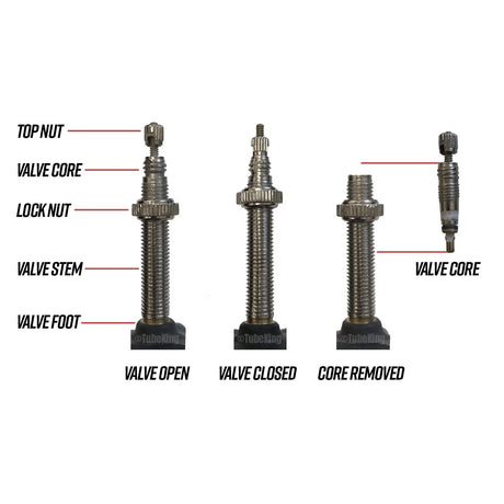 Valve Replacement Core Presta/French