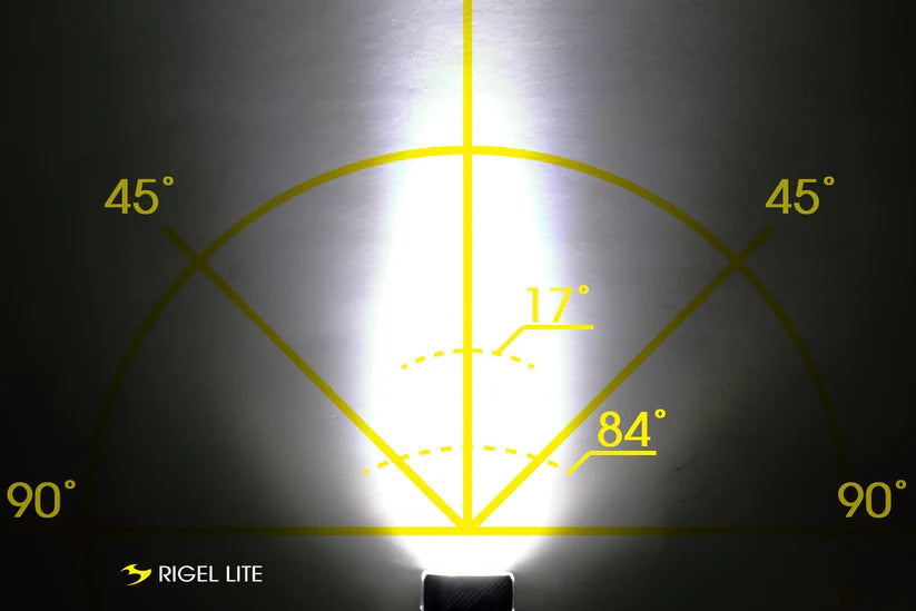 Moon Rigel Lite 500 / Helix 100 Light Set