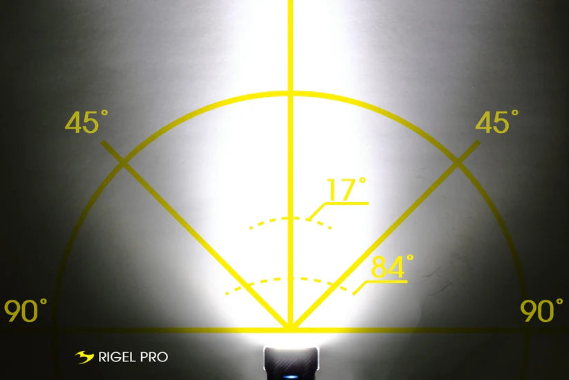 Moon Rigel Pro 1000 / Helix Pro 150 Light Set