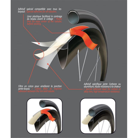 Velox Double Sided Tubular Rim Tape 18mm x 2m