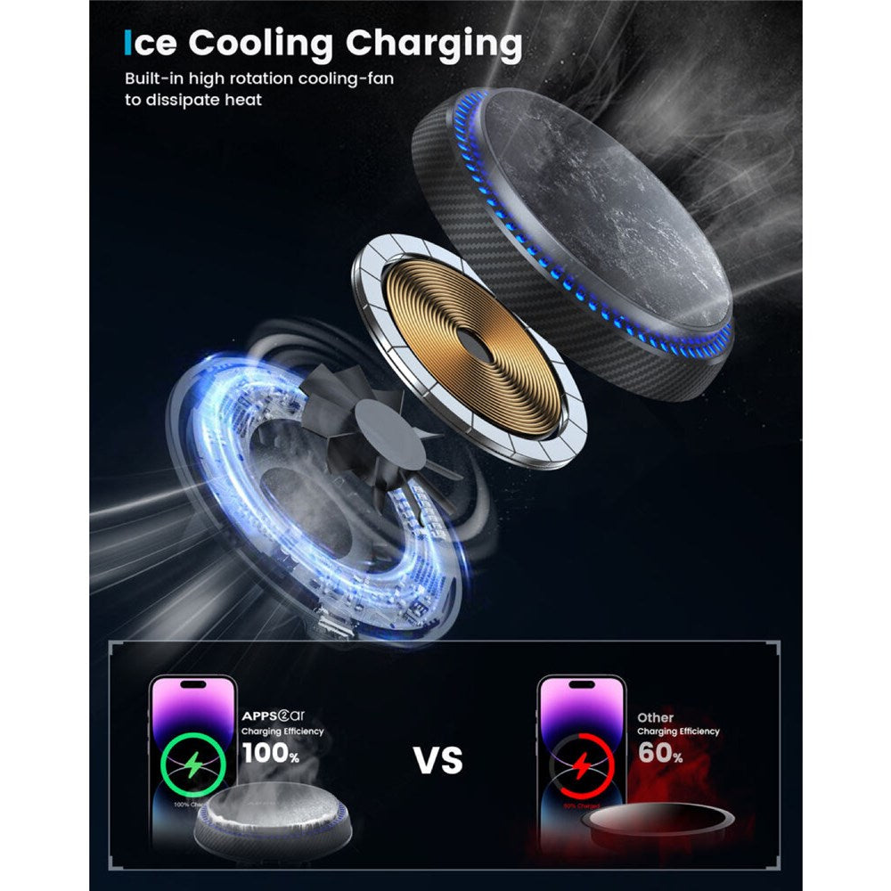 A2C Magnetic Wireless Car Charger Mount