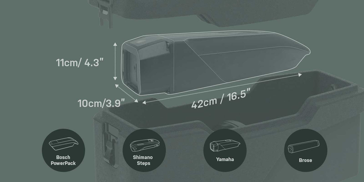 Topeak E-Xplorer TrunkBox Rack Bag