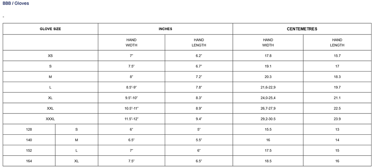 BBB ColdShield Winter Gloves