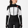 Castelli Womens Confronto Jacket