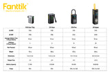 Fanttik X11 Ace Electric Bike Pump