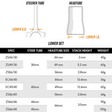 FUNN Descend ZS56/30 Lower Headset Cup Set