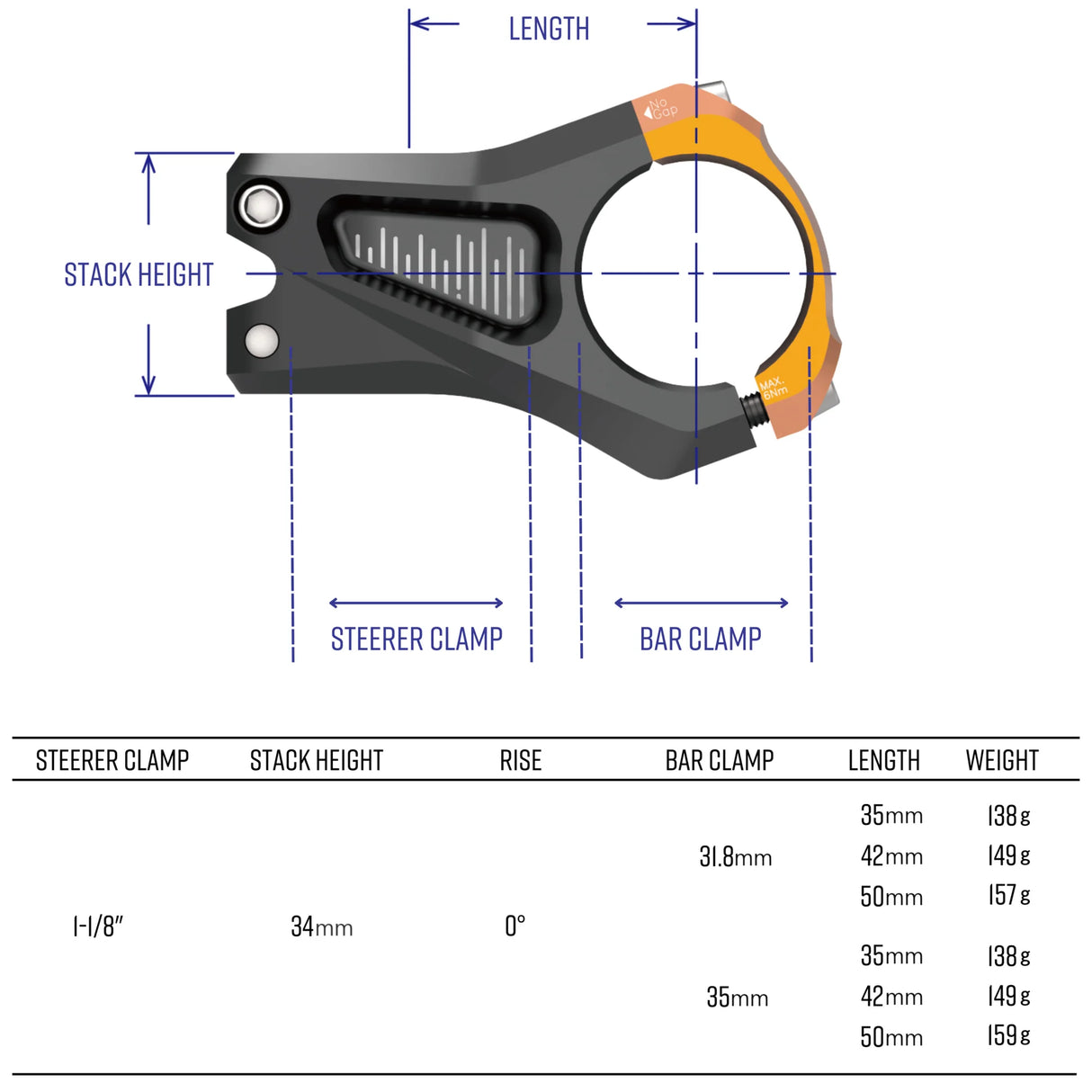 Funn Equalizer Zero Stem 35mm