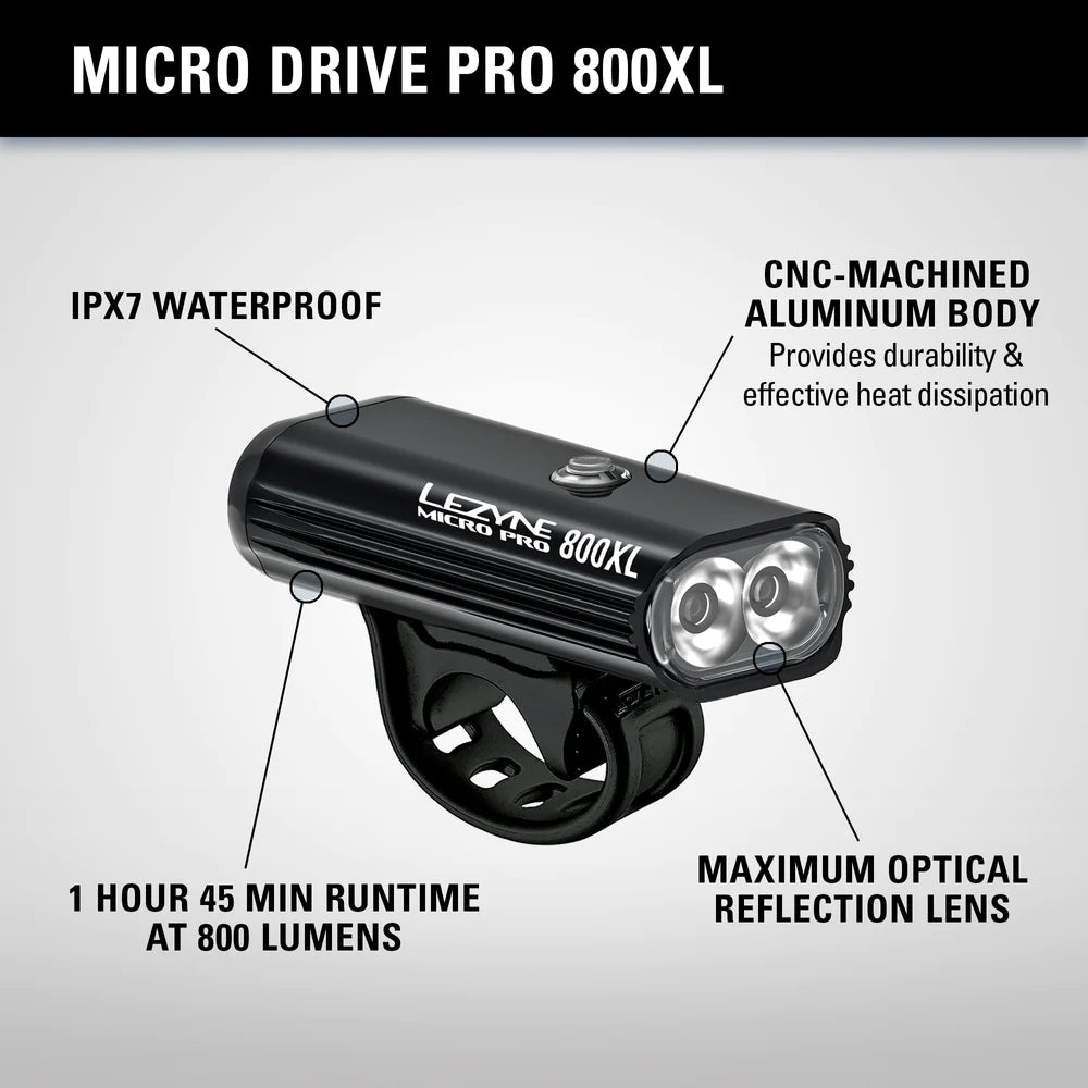 Lezyne Micro Drive Pro 800XL USB Front Light