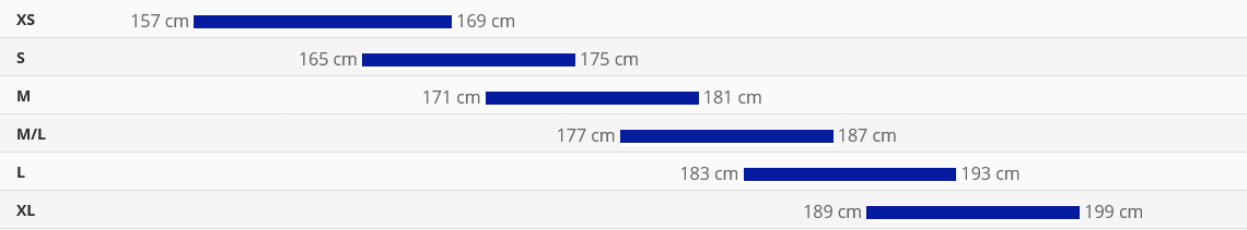 Giant Propel Advanced Pro 0 Di2 (2027)
