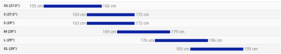 Giant Talon Sizing Guide MY22