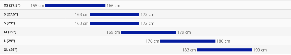 Giant Talon Sizing Guide MY25