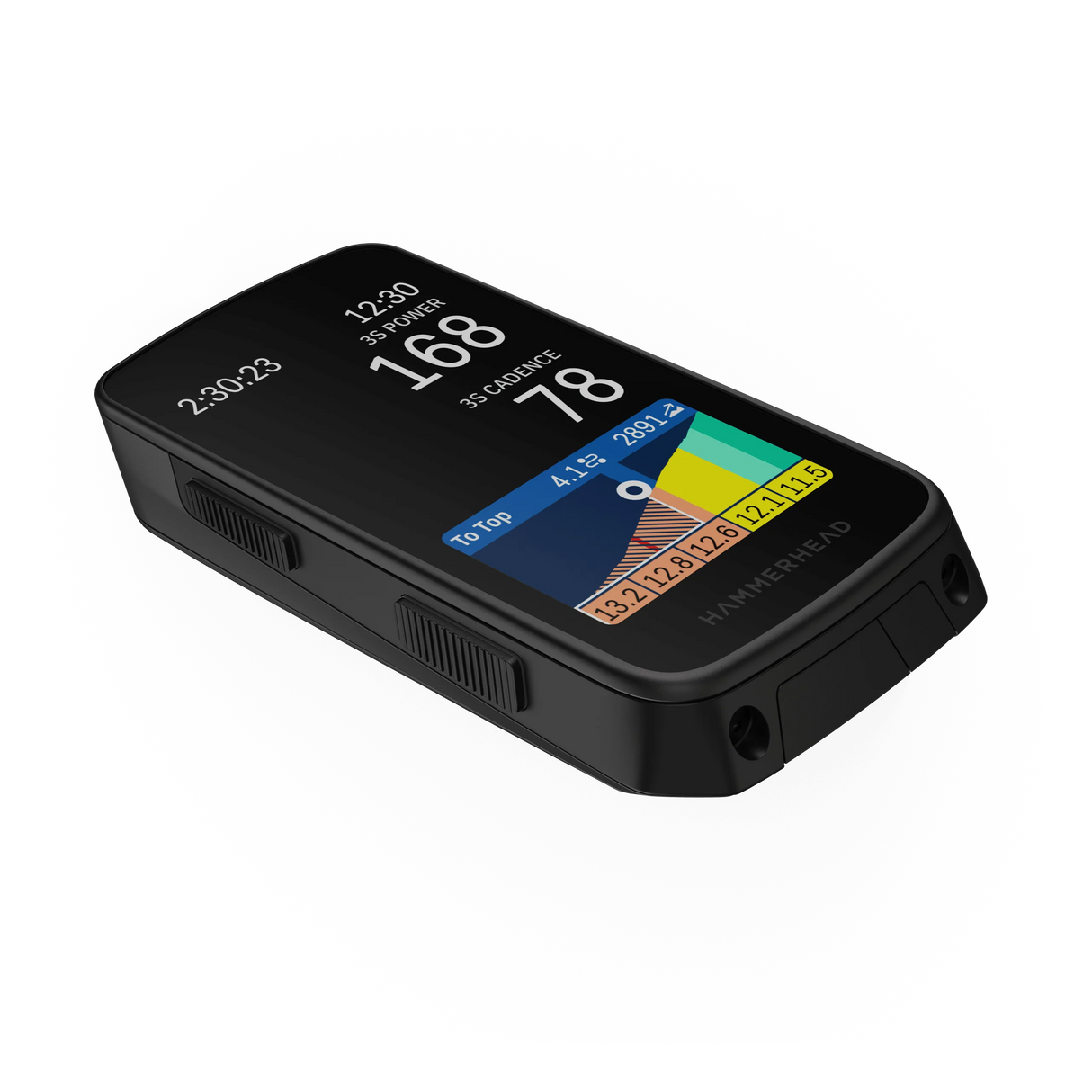 Hammerhead Karoo GPS Computer