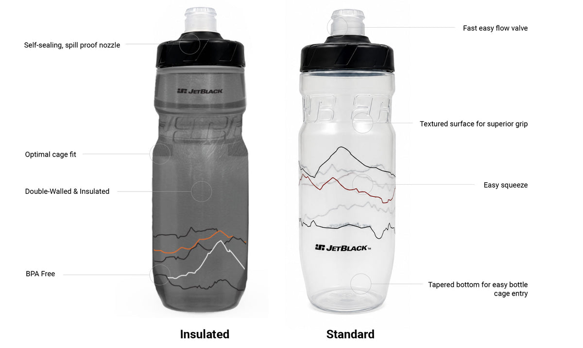 JetBlack Icon 710ml Bottle