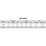 Magicshine Ray 1600B Bluetooth Front Light