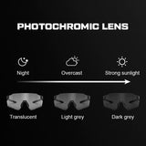Magicshine Sprinter Photochromic Sunglasses
