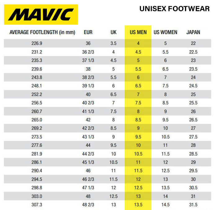 Mavic Peleton Road Shoes
