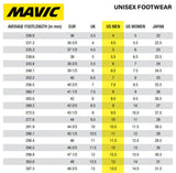 Mavic Peleton Road Shoes