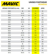 Mavic Zoya Womens MTB Shoe