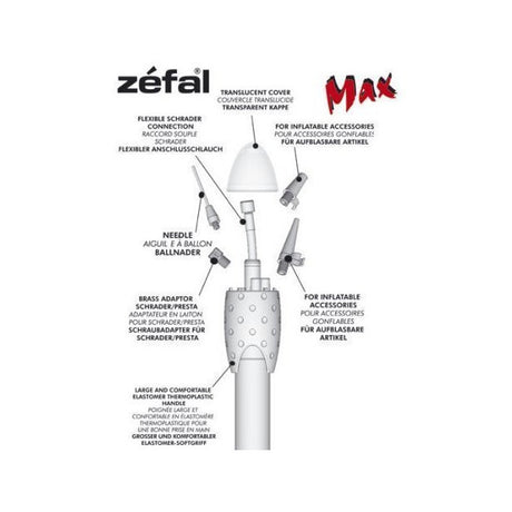 Zefal Max Multi Sports Mini Pump