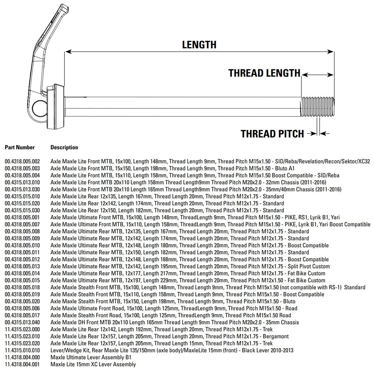 Axle Front RockShox Maxle Lite 15x150mm Thru-Axle