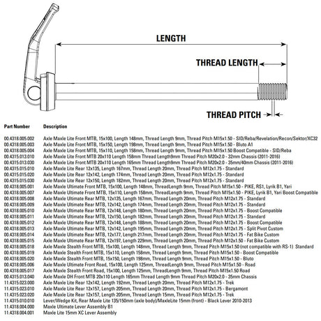 Axle Front RockShox Maxle Lite 15x150mm Thru-Axle