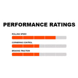 Maxxis Ardent Race Performance rating chart