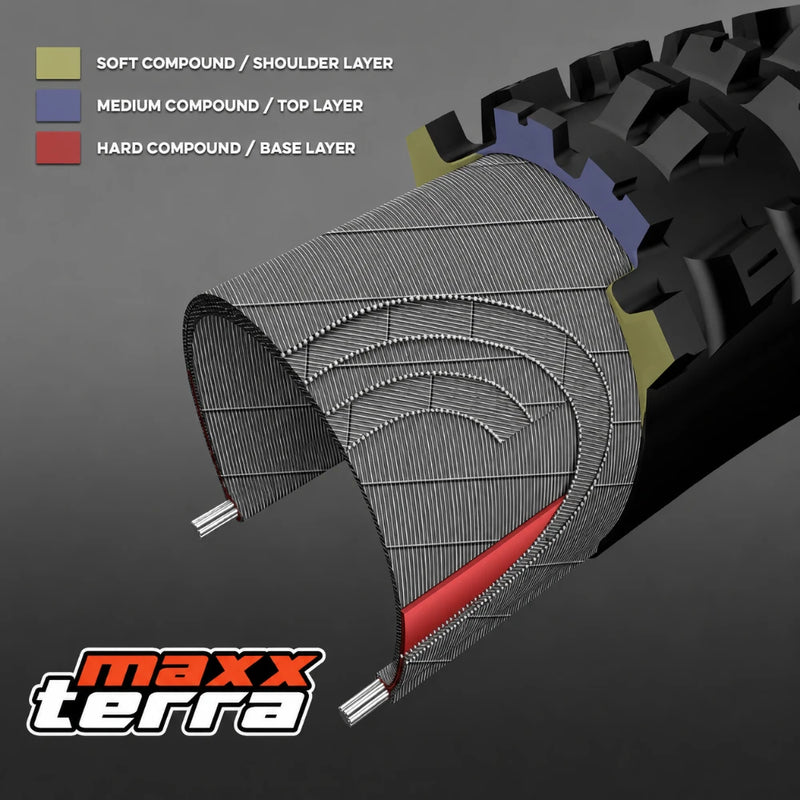 MaxxTerra
