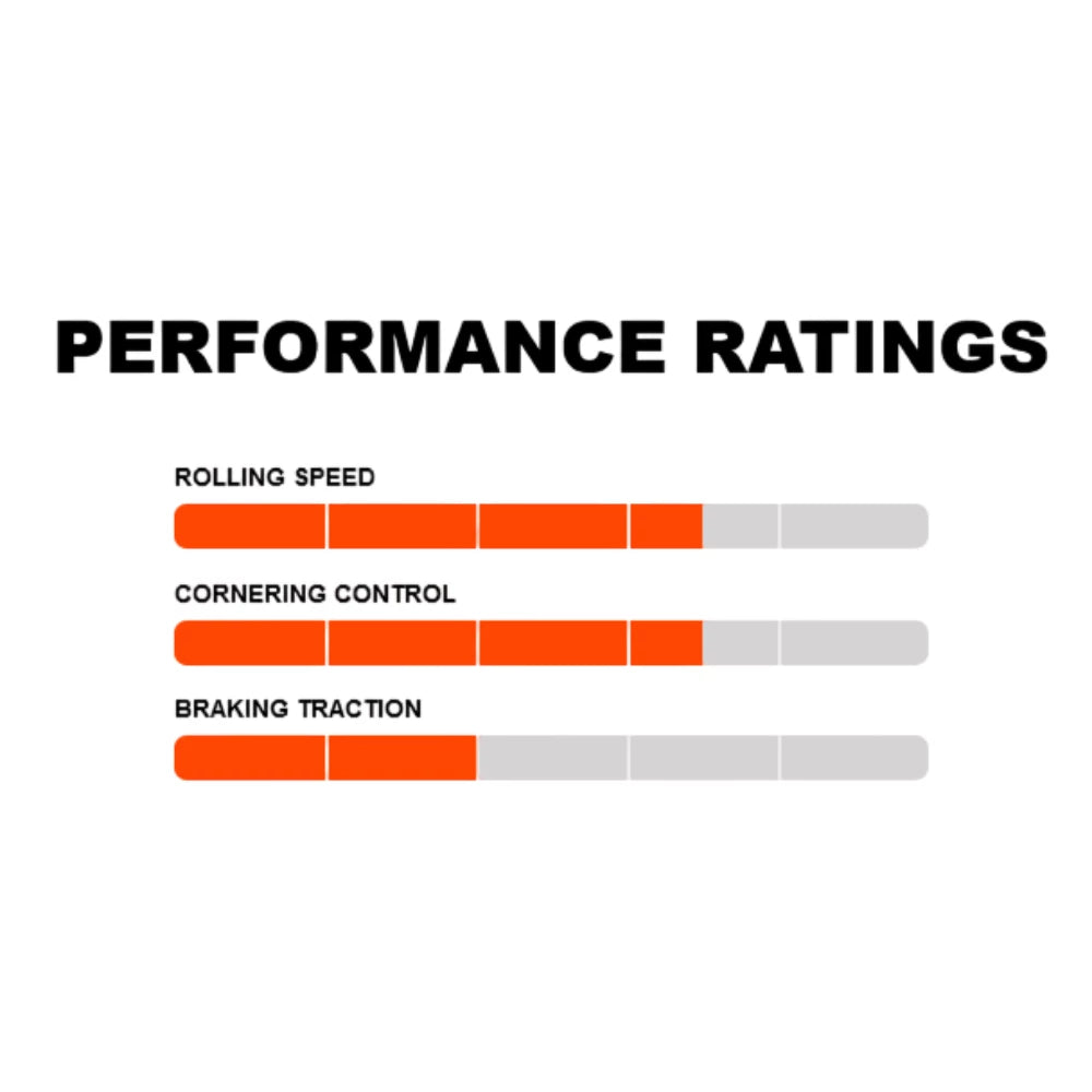 Tyre 29 Maxxis Minion SS Folding