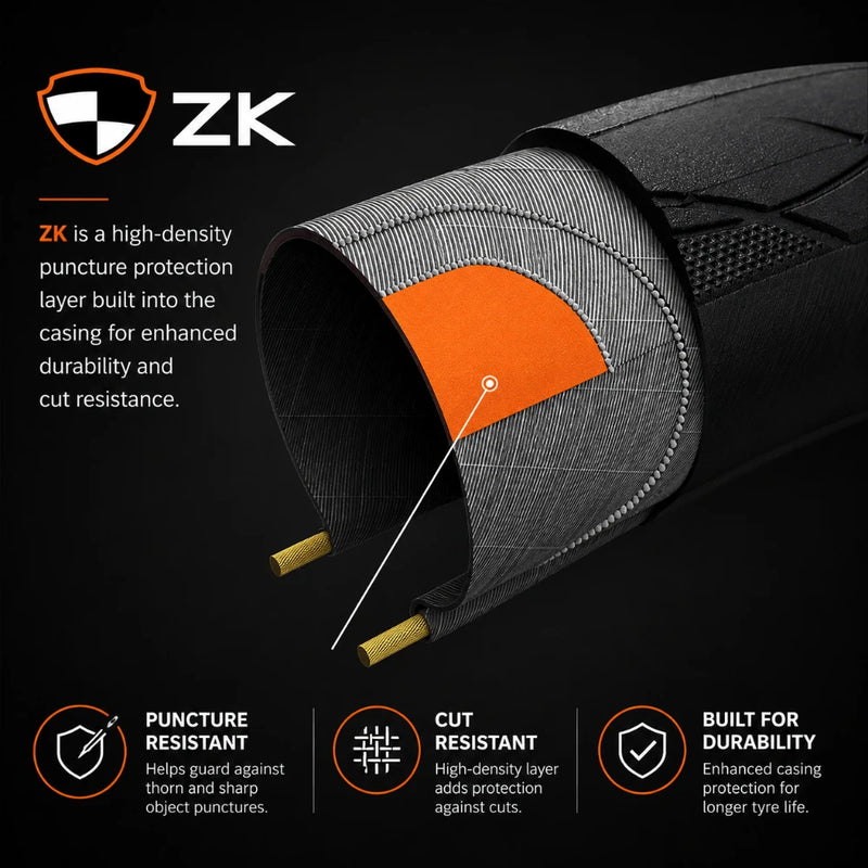 ZK