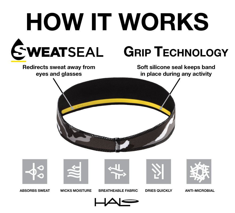 Halo Anti-Freeze Pullover Headband