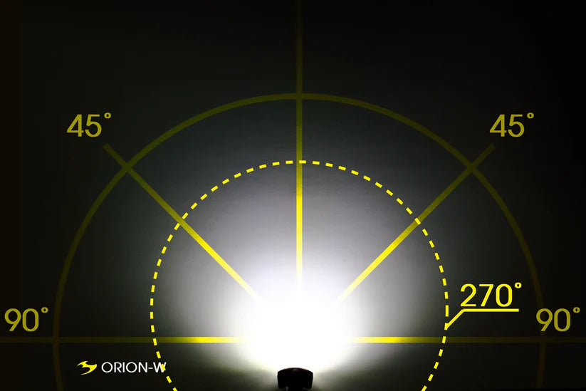 Moon Orion 100lm Front Light