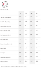 Rocky Mountain Instinct Powerplay Ride 4 Position 2