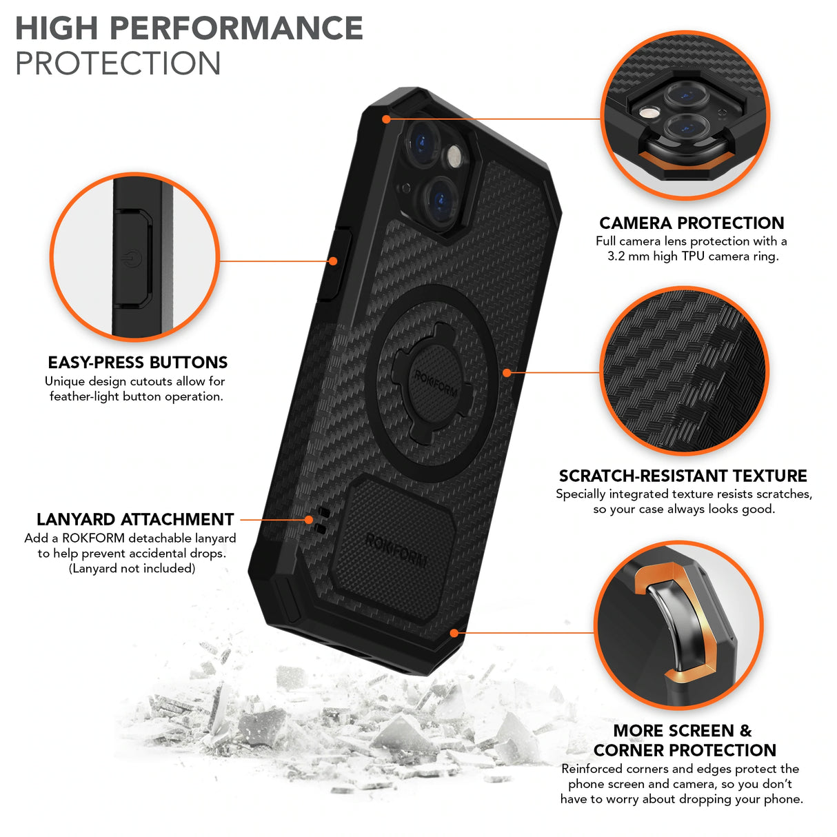 Rokform Rugged Phone Case - Samsung Galaxy Devices